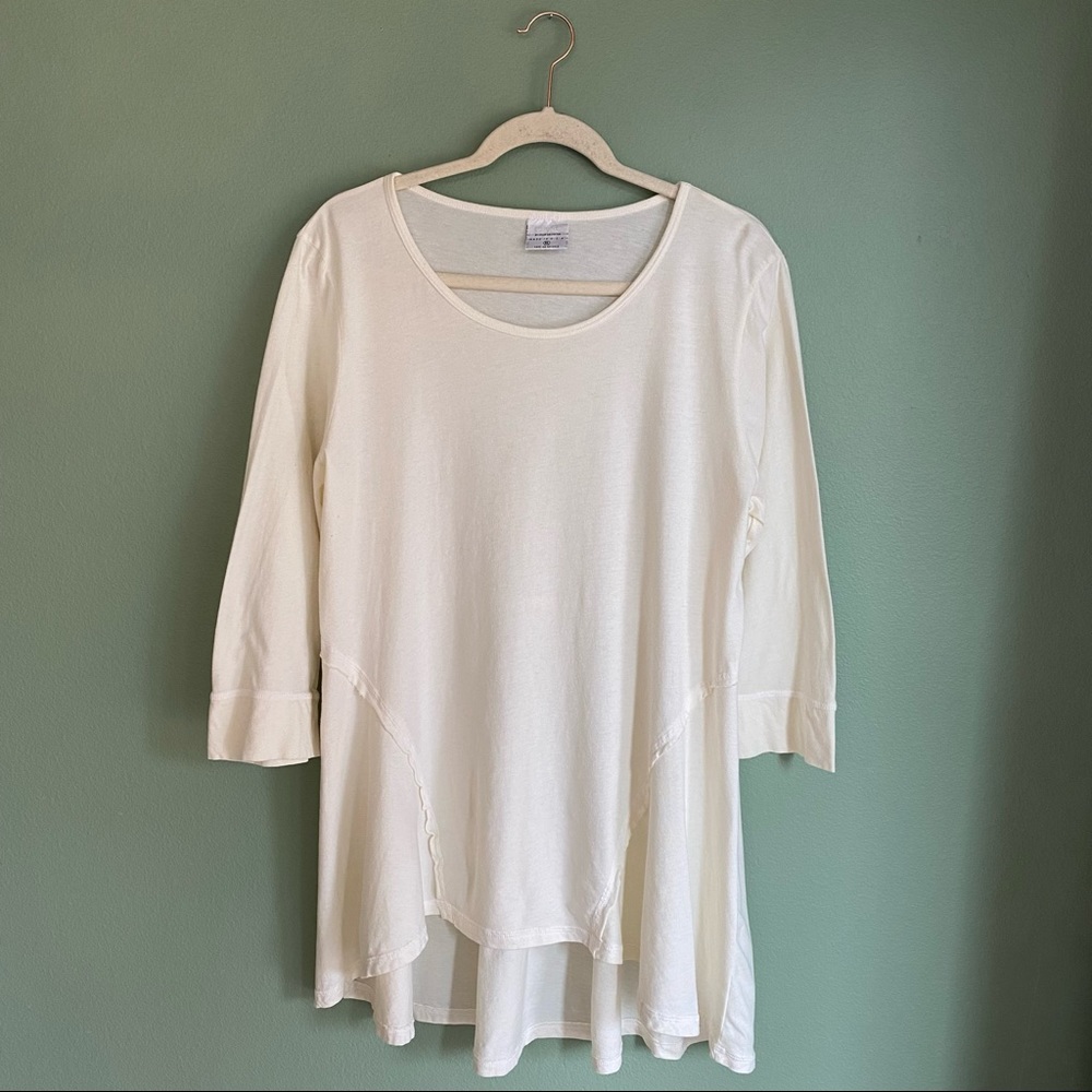 CMC Top